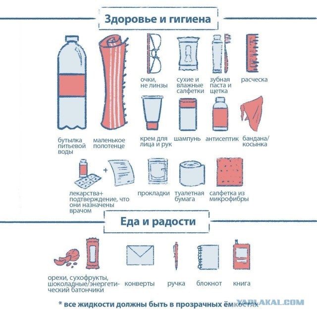 Белоруссия. Методичка