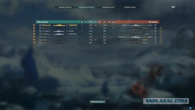World of Warships - 9