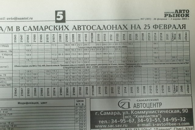 Раритет - прайс-лист на «Москвичи» от 2001 года! Россия – страна дешёвых автомобилей