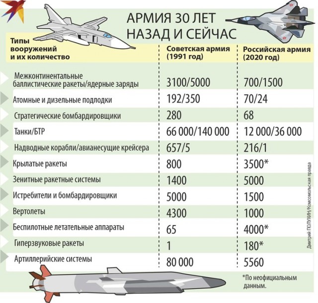 Россия готова отправить военных в Афганистан