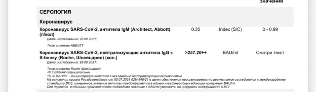 Пандемия. Коронавирус. Россия и мир. Последняя информация. Часть 26