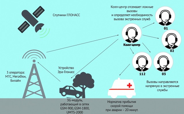 Смертельная золотая лихорадка в Якутии