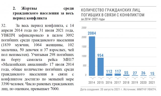 Совбез ООН, прямой эфир