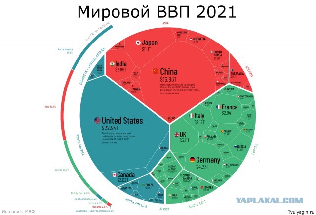 В армии не служил