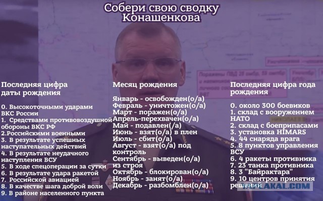 "Калибры" закончились?