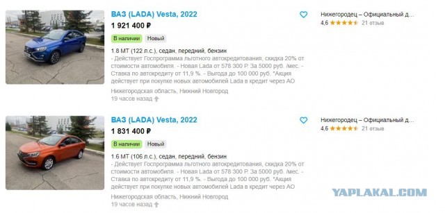 Авторынок России наводнили никому не нужные б/у машины по заоблачным ценам