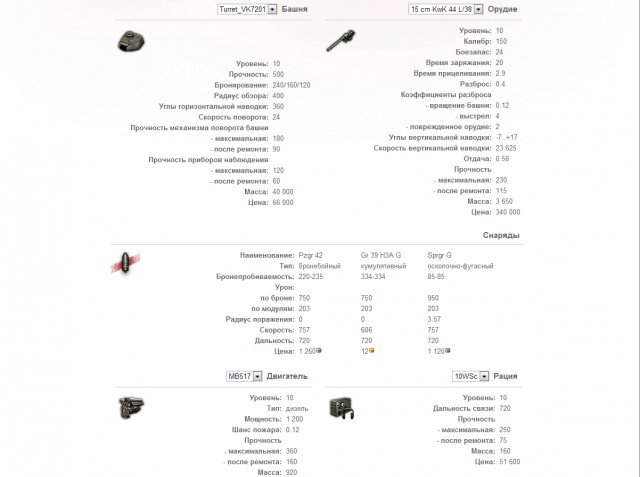 Wargaming 4