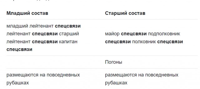 Интересные факты об инкассации, которые вы могли не знать