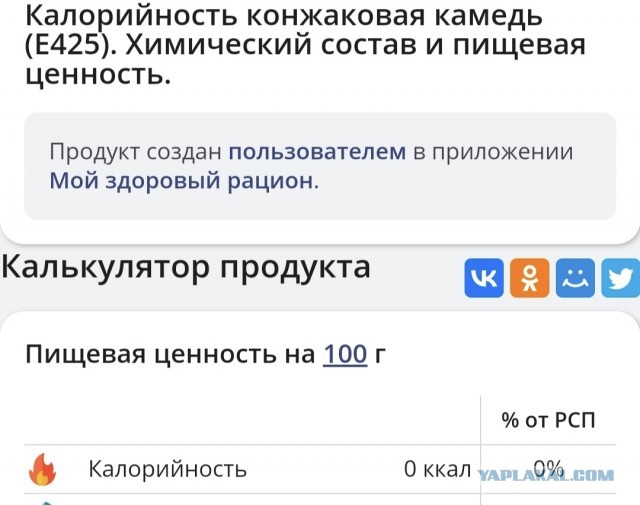 Год назад. Доклад ООН про изменение климата: худшее впереди