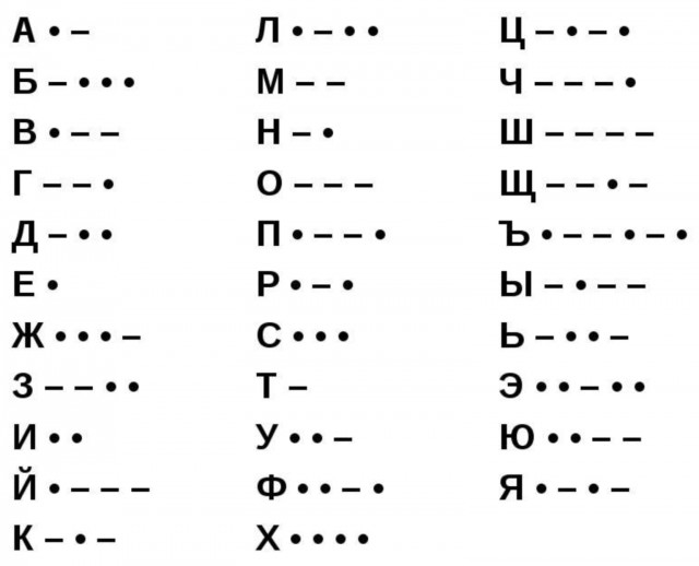 А это идея! Я теперь так на голосовые отвечать буду