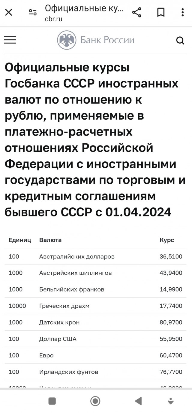 Сколько стоило советское пиво в пересчете на современные рубли