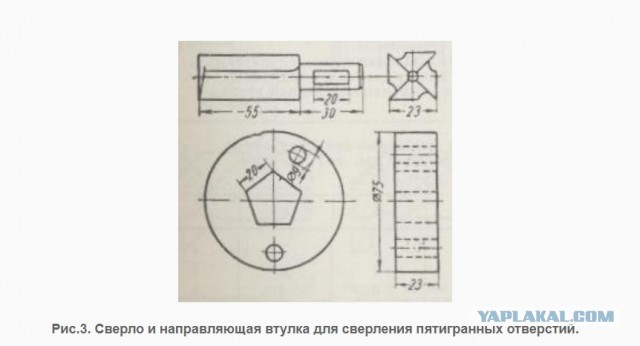 Изготовление лезвия под отверстия треугольной формы