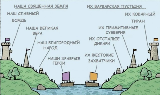 «Это позор. То, что немецкие танки идут против России, — это забвение истории