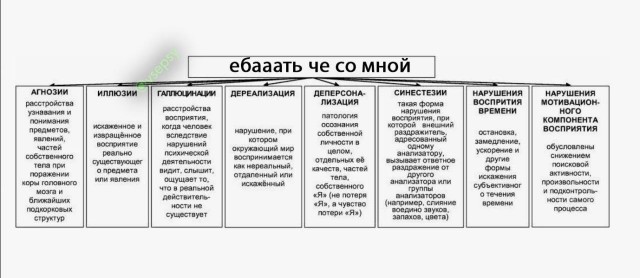 Психомемы-20