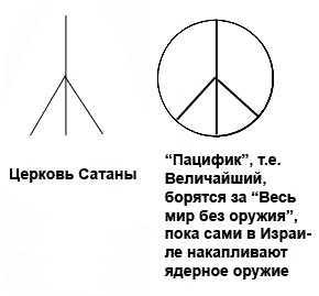 Гортанобесие