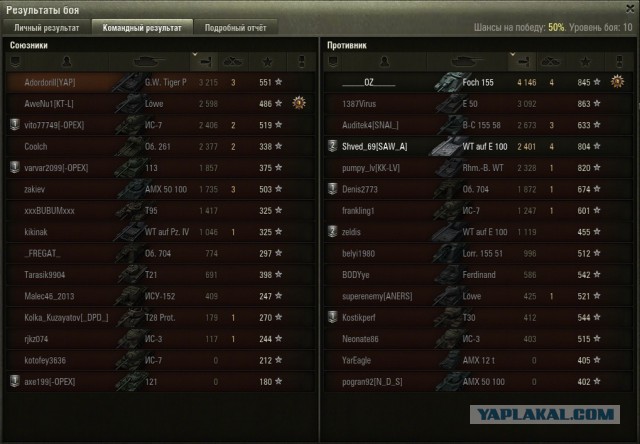 Wargaming 10