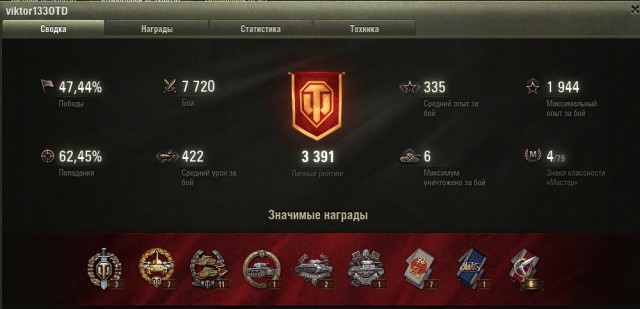 Wargaming 10