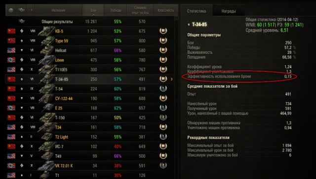 Wargaming 11