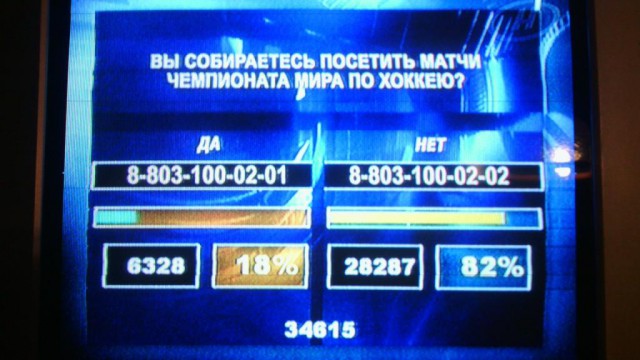 Welcome to Belarus на выходные