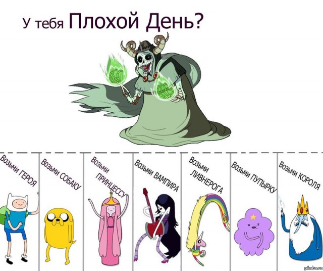 Объявления из Питера