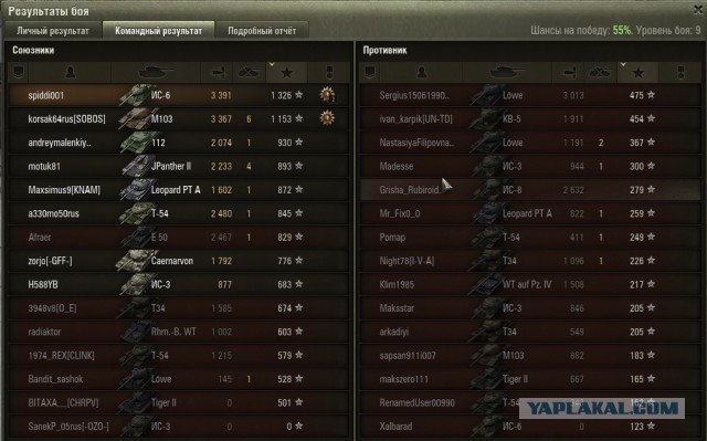 Wargaming 13