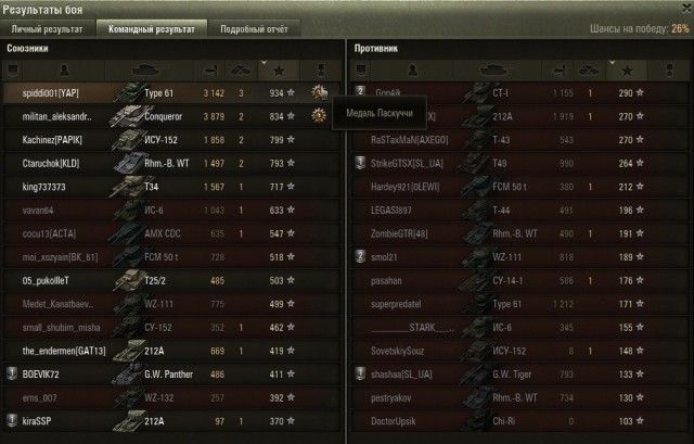 Wargaming 23