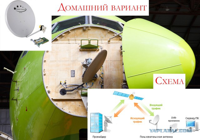«Черные ящики» А321 оказались бесполезны