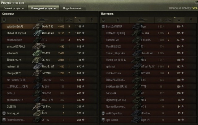 Wargaming 35