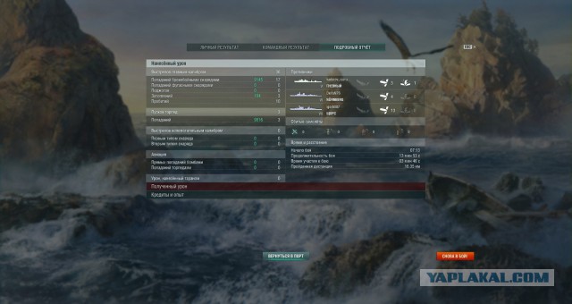 World of warships