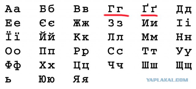 Главное не перепутать!