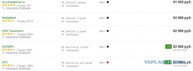 Почему iPhone за 1000 долларов невыгоден самой Apple