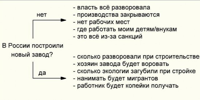 Строители установили все пролеты железнодорожной части Крымского моста