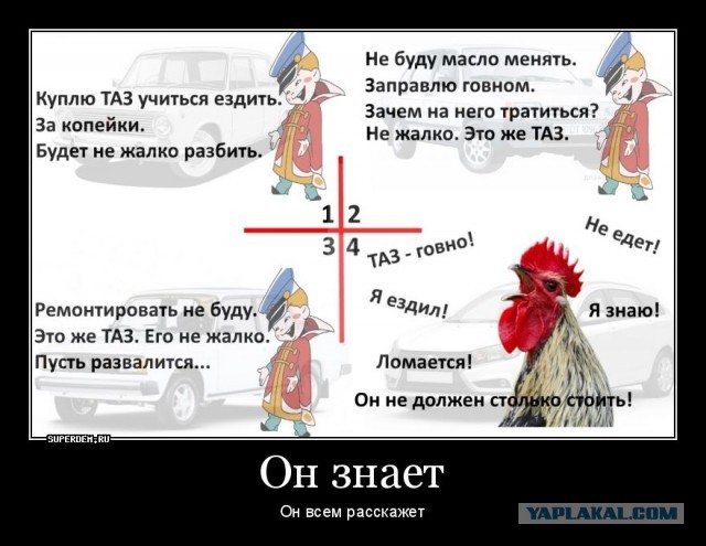 Вам красивее или иномарку? Сравнение Lada Xray Cross и Hyundai Creta