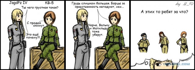 Wargaming