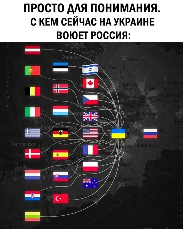 Разбираем. Новые методички подъехали!
