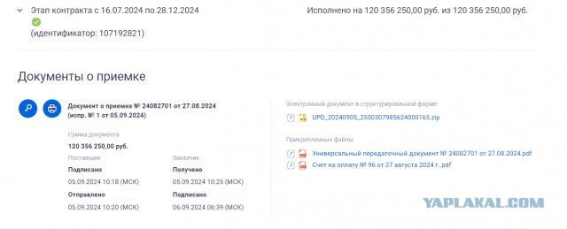 Рюкзаки для первоклашек стоимостью в 5 тыс рублей возмутили жителей Омска
