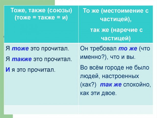 Ответ и Тьюрингу, и китайцам, и искусственному интеллекту, которому тоже доверия никакого нет