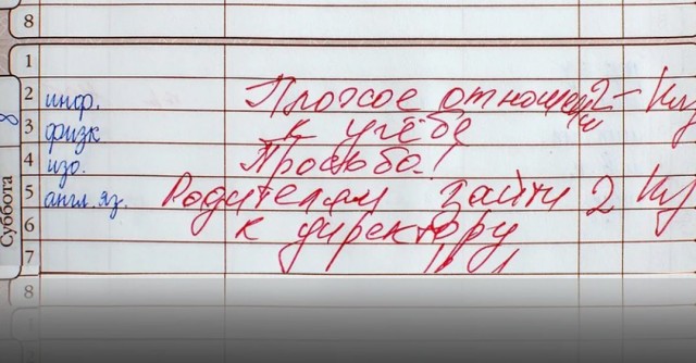 С 1 сентября в школах России начнут ставить оценки за поведение — Минпросвещения