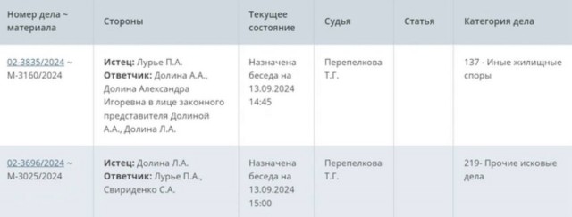 Комментарии в чате концерту Долиной⁠⁠