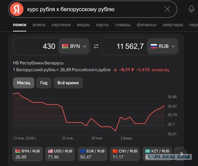 Цены РЖД