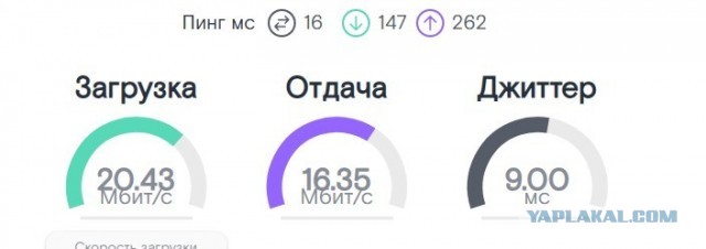 Всё-таки ту страну назвали Гондурасом... ))))