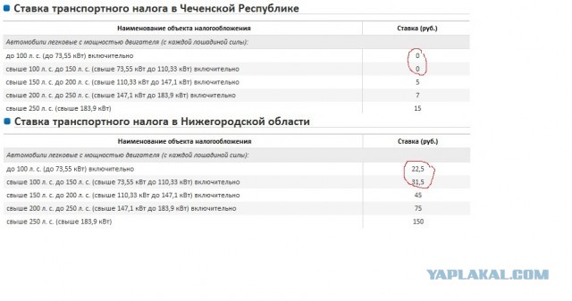Чеченские СМИ о событиях в Пугачёве