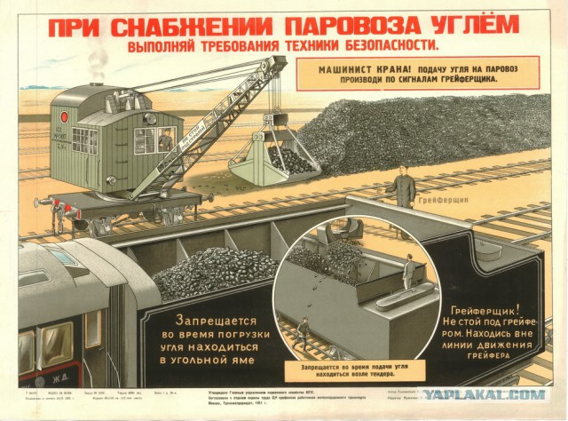 Плакаты по ТБ на железной дороге
