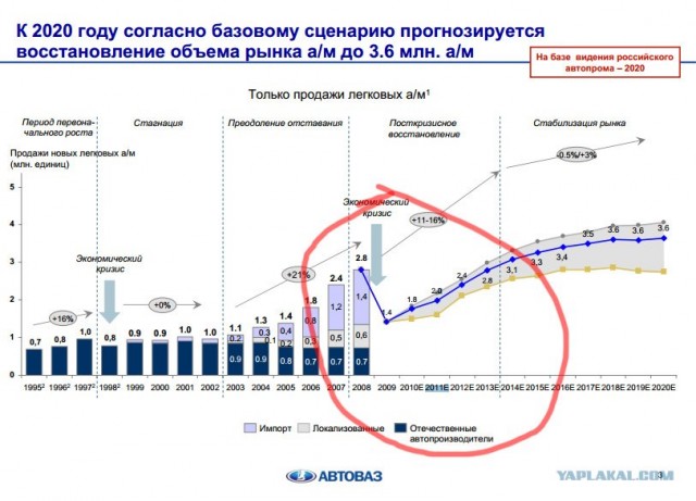 Россия матушка