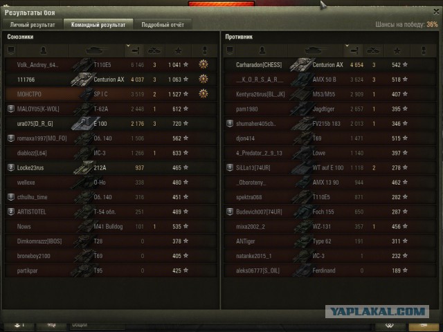 Wargaming 32