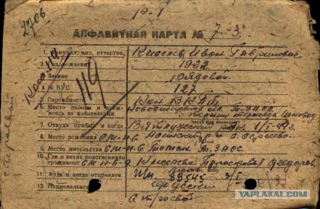 Лица героев Великой Отечественной Войны