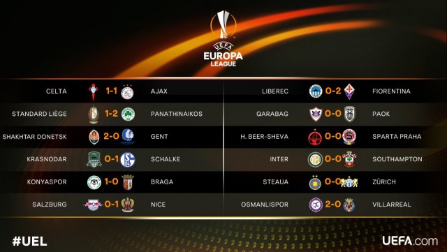 League Europe Сезон 2016/2017