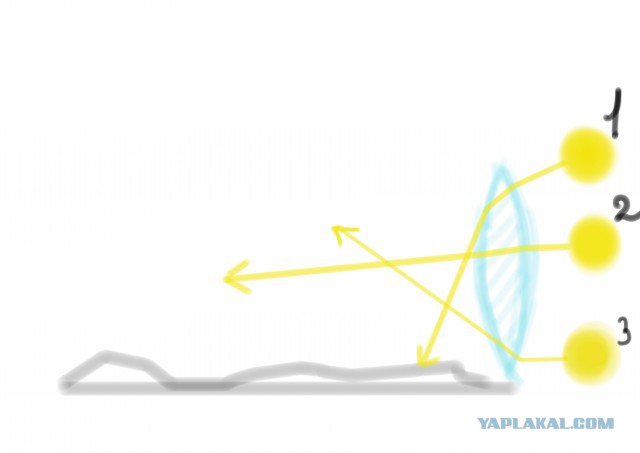 Шокирующее заявление британских ученых: Космоса не существует