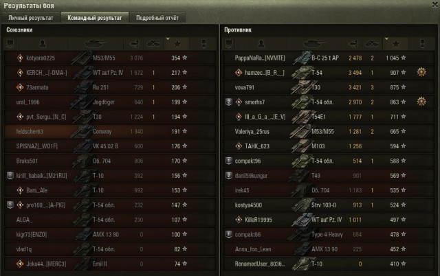 Wargaming 51