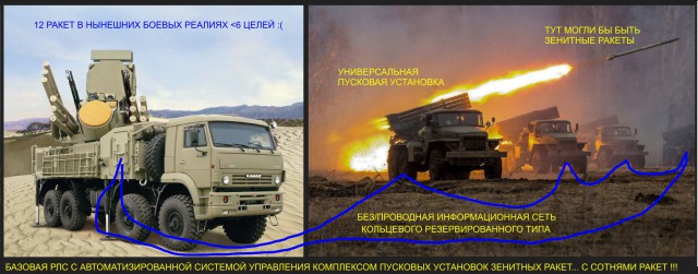 Израильская ракета уничтожила поставленный Россией «Панцирь»